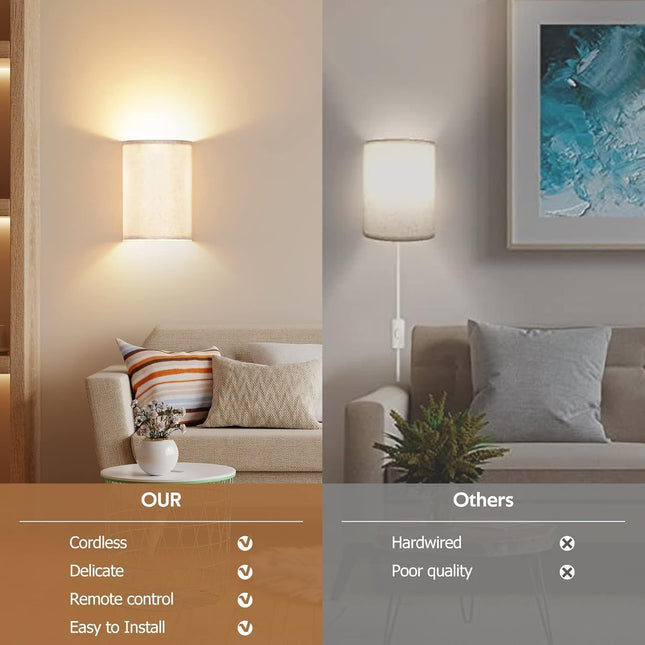 Battery Operated Wall Lights,2 Pack Wall Light Decor with Remote Control,3 Colors Dimmable Fabric Shade Wall Lamps,Wireless Sconce Wall Lights for Farmhouse Sconces Wall Lighting 2700K-6000K