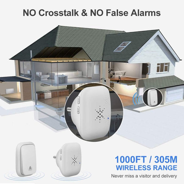 Wireless Doorbell - Doorbells - Wireless Doorbell - Standalone Doorbell - No Battery Required - Wireless Doorbell - 150m Range, Waterproof Button - With 38 Ringtones - 4 Volume Levels and LED - With