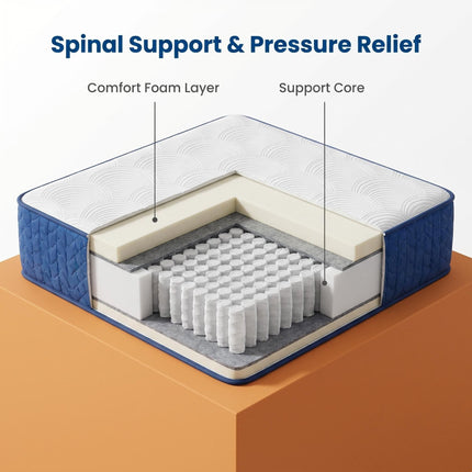 Compressed Rolled Pocket Spring Mattress