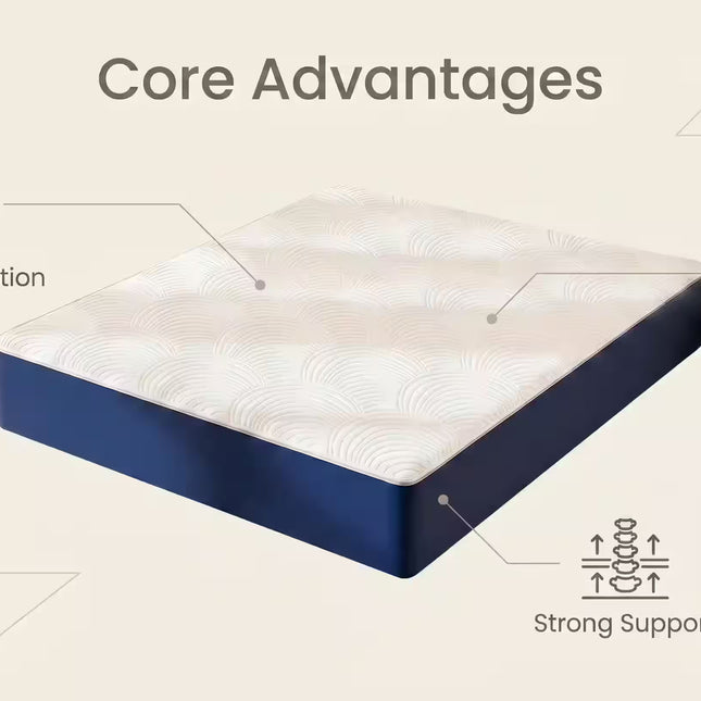 Compressed Rolled Pocket Spring Mattress