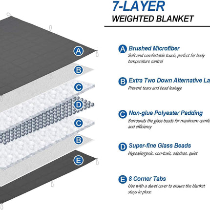 Weighted Blanket (15lbs, 60''x80''), Heavy Blanket Washable for Adult with Premium Glass Beads-Grey