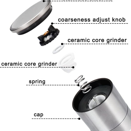 ® Salt and Pepper Grinder Set, Pepper Mill, Sea Salt Shaker Grinder Refillable, Adjustable Coarseness, Stainless Steel with Ceramic Rotor(Seasoning not included)