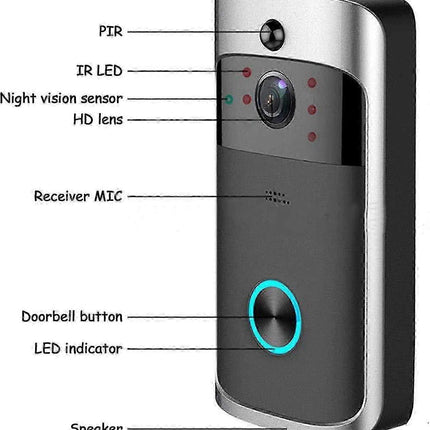 Wireless Video Doorbell Camera with Chime