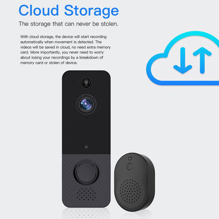 WiFi Wireless Video Doorbell Camera with Indoor Chime, Waterproof