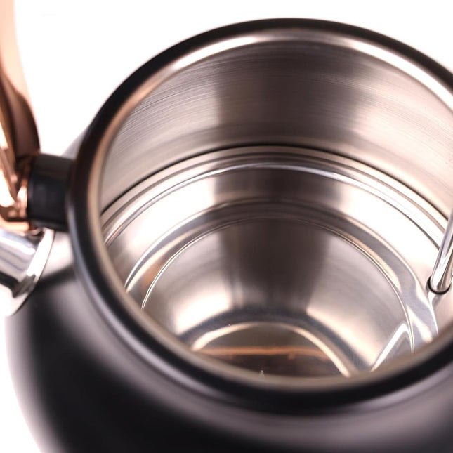 1.7L Electric Water Kettle Black