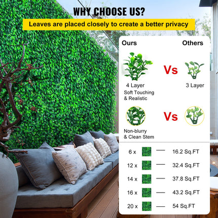 Artificial Boxwood Panels, 12 PCS 20"x20" Boxwood Hedge Wall Panels, PE Artificial Grass Backdrop Wall 1.6\", Privacy Hedge Screen for Decoration of Outdoor, Indoor, Garden, Fence, and Backyar