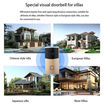 Smart Wifi Video Doorbell With Night Vision & Pir Detection - Silver-1915196600532209669