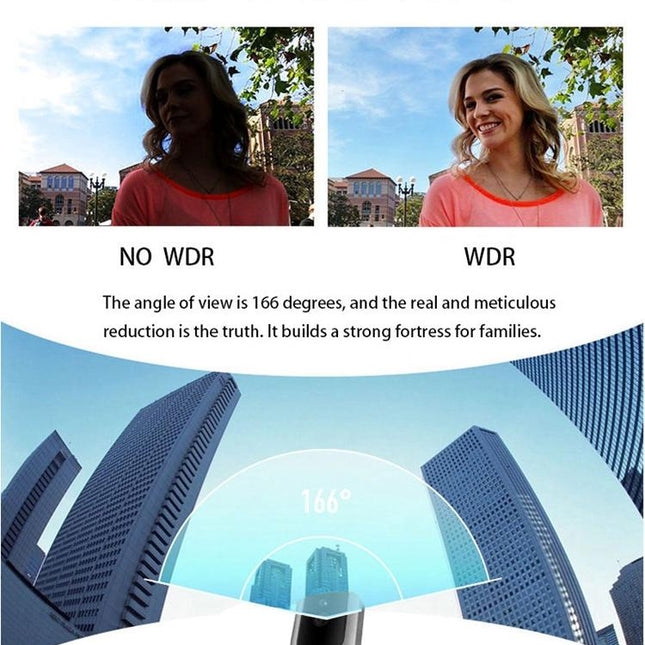 Smart Wifi Video Doorbell With Night Vision & Pir Detection-1915196545188368387