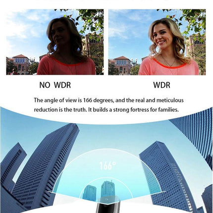 Smart Wifi Video Doorbell With Night Vision & Pir Detection-1915196545188368387