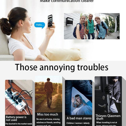 Smart Wifi Video Doorbell With Night Vision & Pir Detection-1915196545188368388