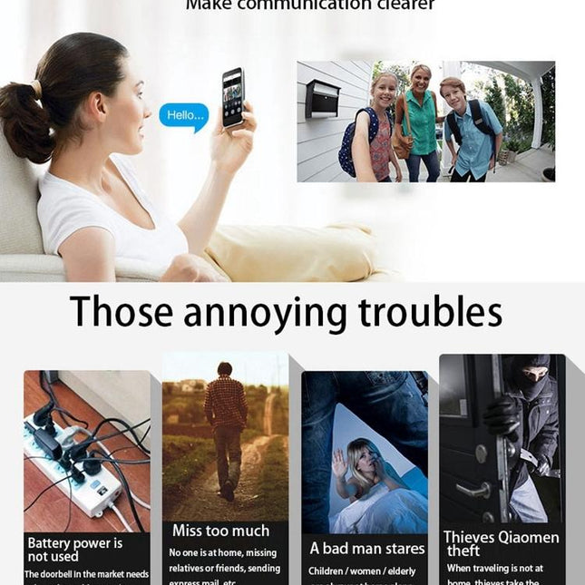 Smart Wifi Video Doorbell With Night Vision & Pir Detection-1915196545188368388