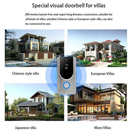 Smart Wifi Video Doorbell With Night Vision & Pir Detection-1915196545188368389