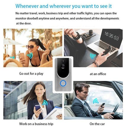 Smart Wifi Video Doorbell With Night Vision & Pir Detection-1915196545188368390