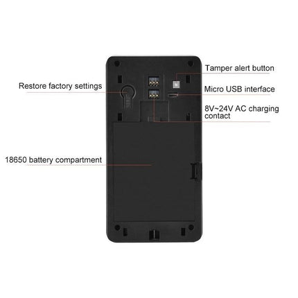 Smart Wifi Video Doorbell With Night Vision & Pir Detection-1915196545188368392