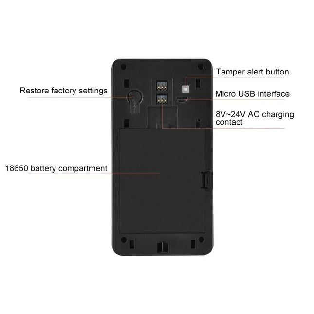 Smart Wifi Video Doorbell With Night Vision & Pir Detection-1915196545188368392